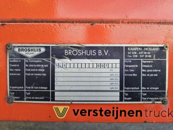 3 ABSD-48/3 / 3 x EXTENDABLE / 33 mtr